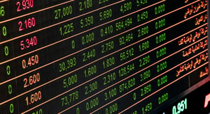 Stock prices